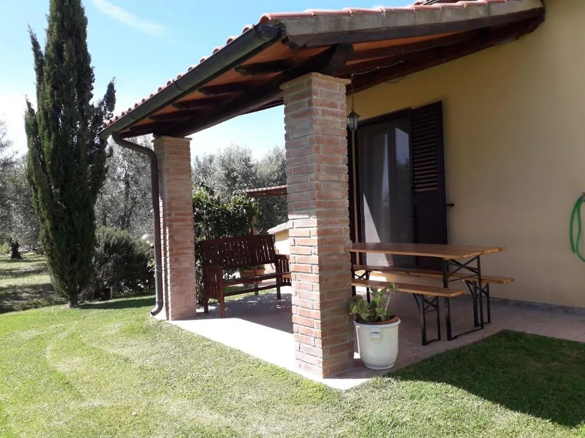 Agriturismo Le Chiare Stelle Grosseto Alloggio per agriturismo